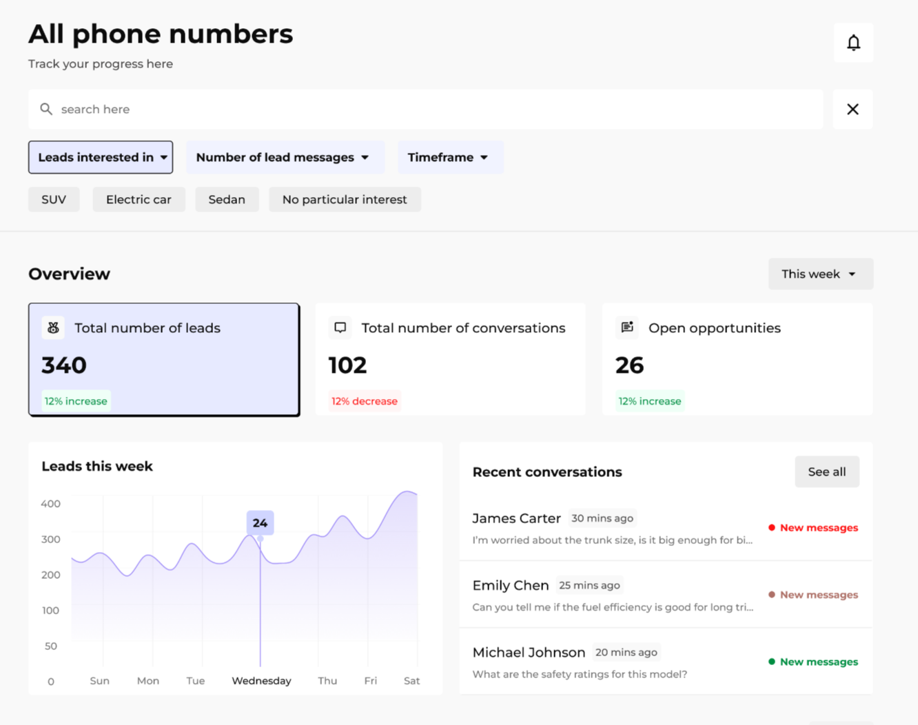 Backdesk Dashboard